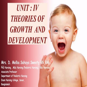 Theories of growth and development.ppt