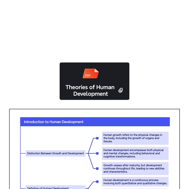 Theories of Human Development mind map.pdf