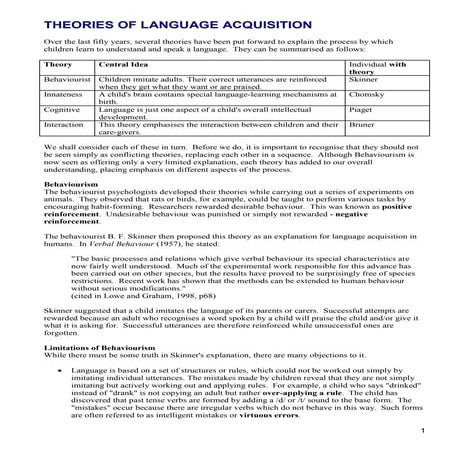 Theories of language