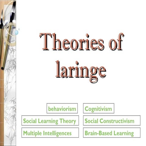 Theories of learning