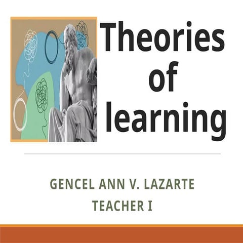 THEORIES OF LEARNING IN EDUCATION for the different startegies