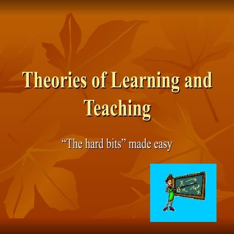 Theories Of Learning mod