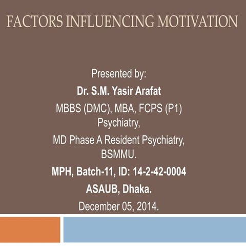 Theories of Motivation