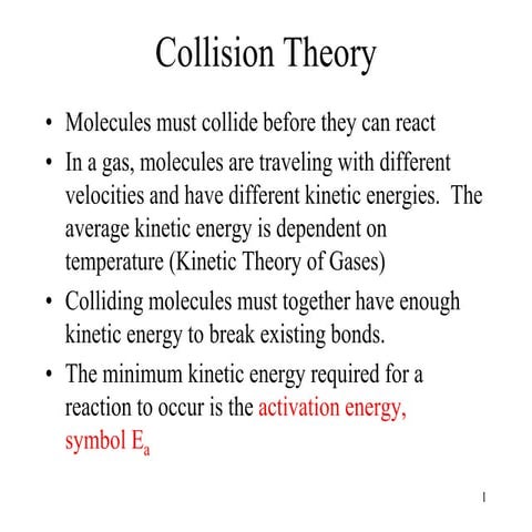 Theories of reaction rates Transition state theory and Collision theory ry