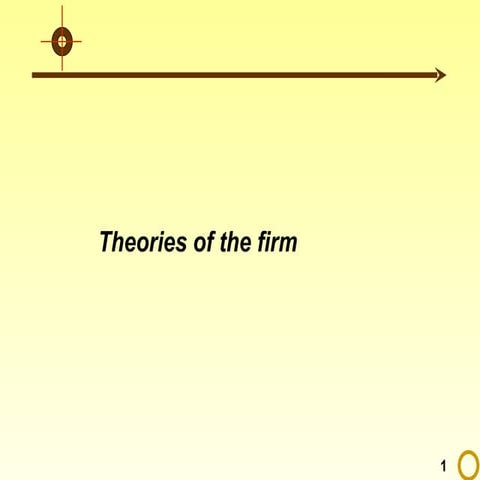 Theories of the firm