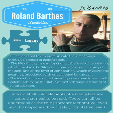 Theorist posters with pictures