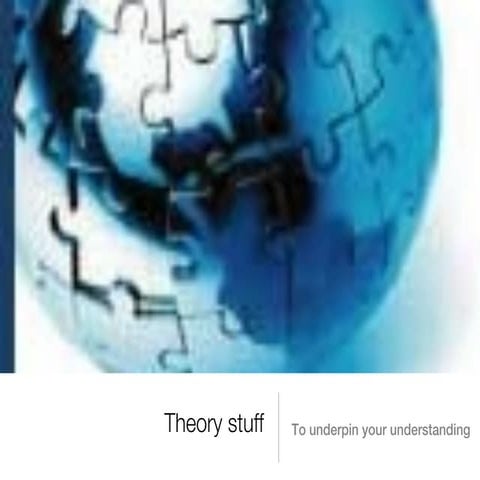 Theory