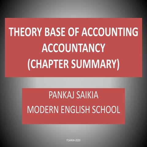 Theory base of accounting. GAAP