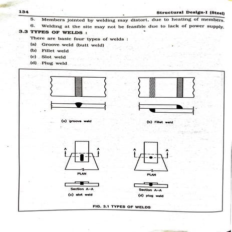Theory for Welded connection.pdf