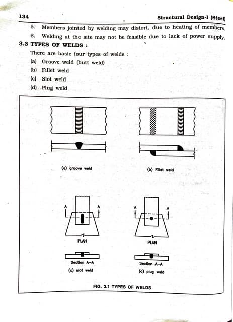 Pad+eye+design lifting+lug+standart | PDF
