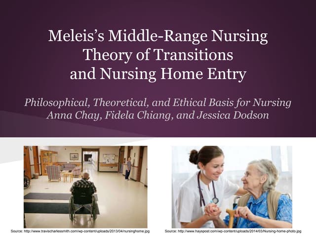 Meleis's Theory of Transitions and Nursing Home Entry | PPTX