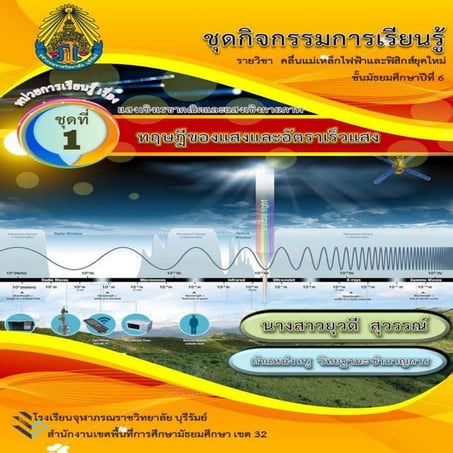 ชุดกิจกรรมการเรียนรู้ ทฤษฎีของแสงและอัตราเร็วแสง 