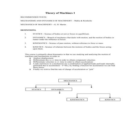 Theory of machines 1 mabie