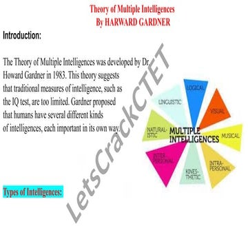Understanding Howard Gardner's Theory of Multiple Intelligences for CTET Exam...