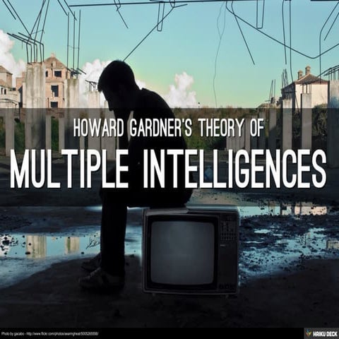Theory of Multiple Intelligences