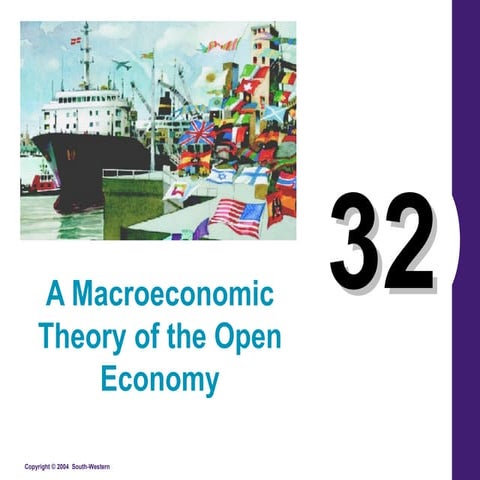 Theory Of Open Economy