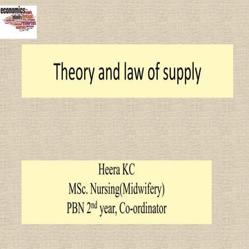 Theory and law of supply
