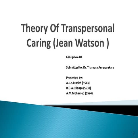 Theory of transpersonal caring (jean watson )...