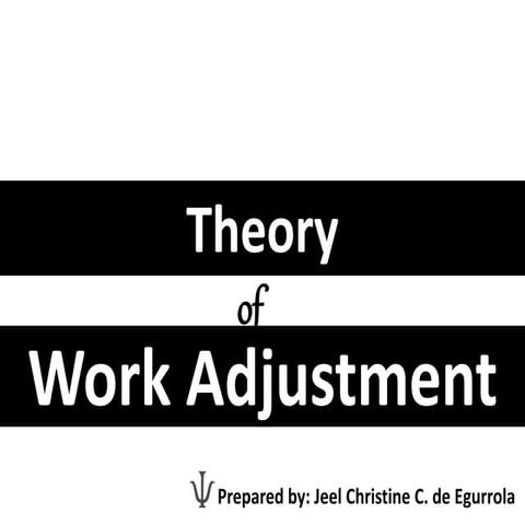 Theory of Work Adjustment 