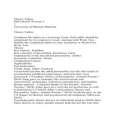 Heider (1958) was the first to note the naïve scientist in human.docx