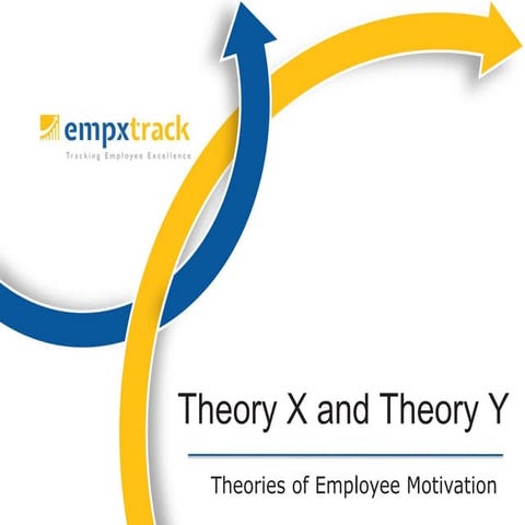 Douglas McGregor's Theory X and Theory Y on Employee Motivation