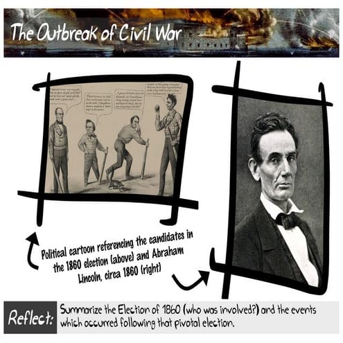 The Outbreak of Civil War