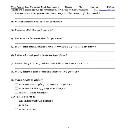 The paper bag pirncess plot summary