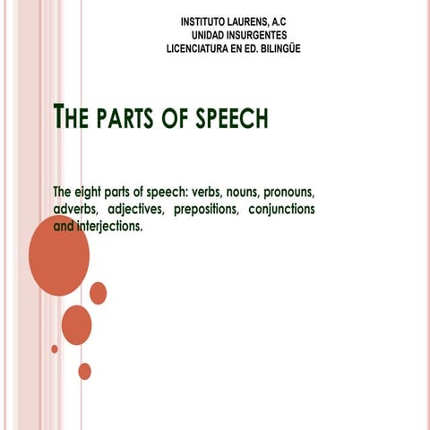 The parts of speech