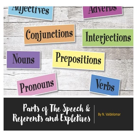 The Parts of The SpeechPP.pdf