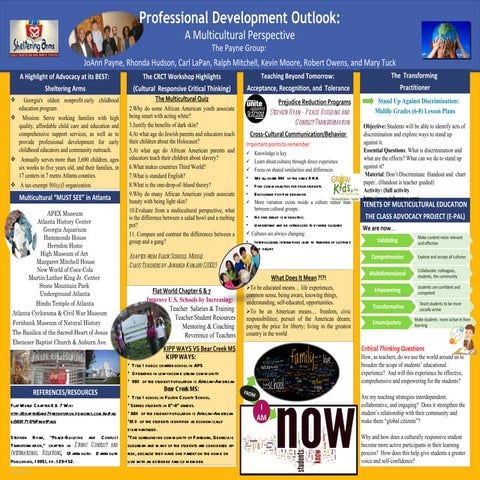 The Payne Group Poster