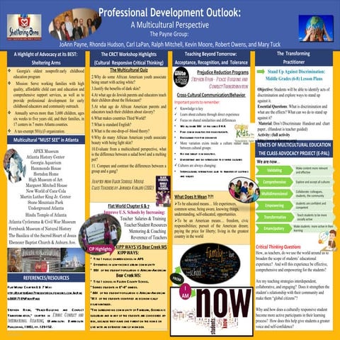 The payne group poster presentation 41711 jnp