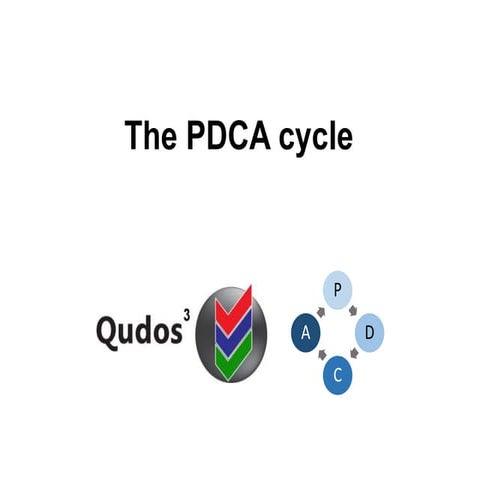 An introduction to the PDCA cycle 