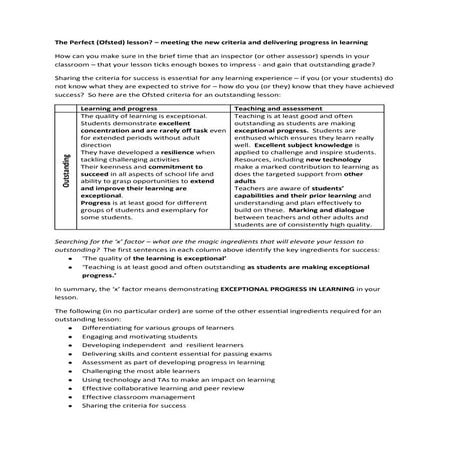 The perfect ofsted_lesson_-_article