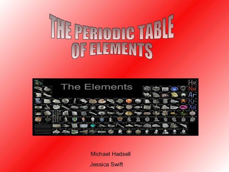 What Does Na Stand For In The Periodic Table