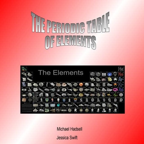 The Periodic Table Of Elements