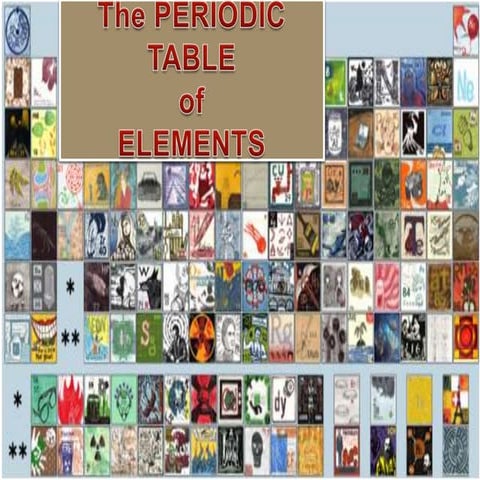 Periodic Table