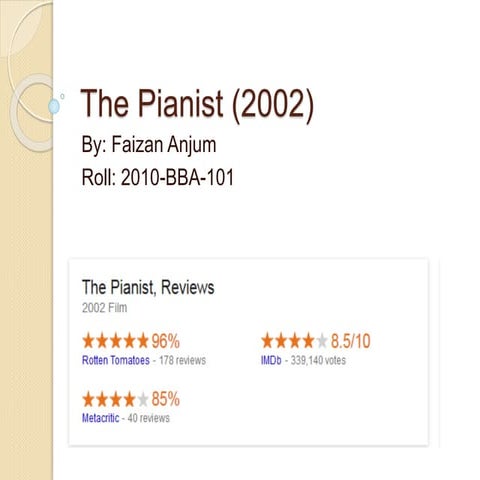 The pianist - Movie Review