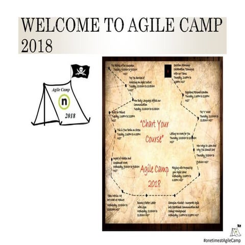 Agile Camp 2018 - The Pitfalls of the Unspoken 