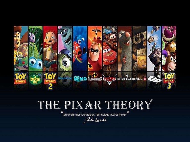 The Pixar Theory