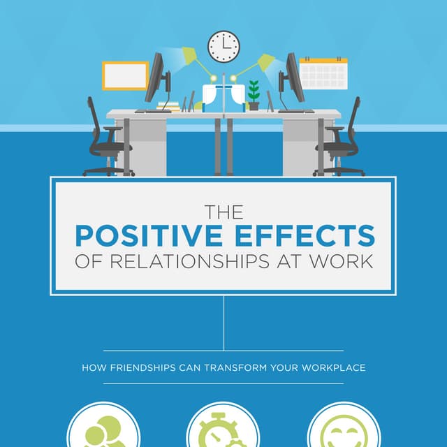 The Positive Effects of Relationships at Work