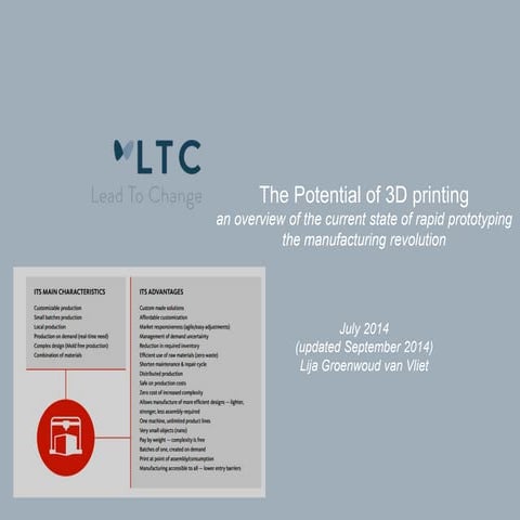 The potential of 3D printing