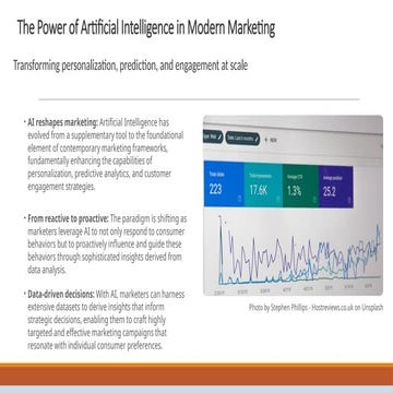 Artificial Intelligence in Modern Marketing.pptx