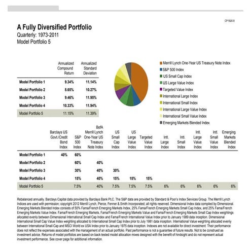 The Power of Economic Science 2012