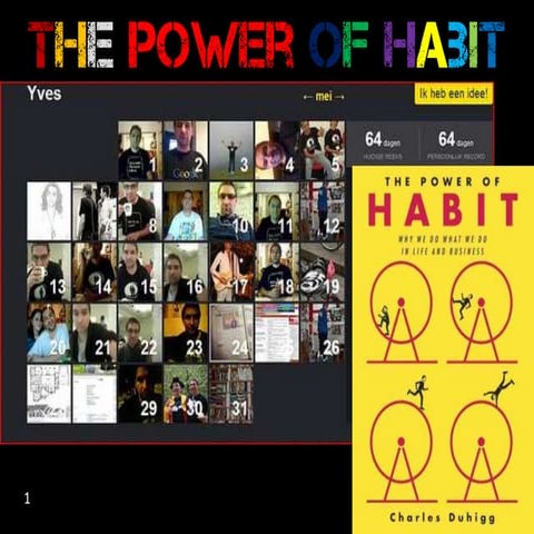 The power of habit