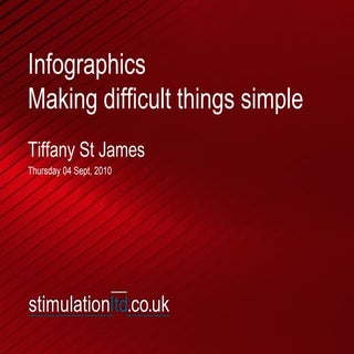 The power of infographics 04 11 10