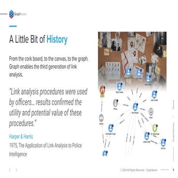 The Power of Knowledge Graphs for Intelligence