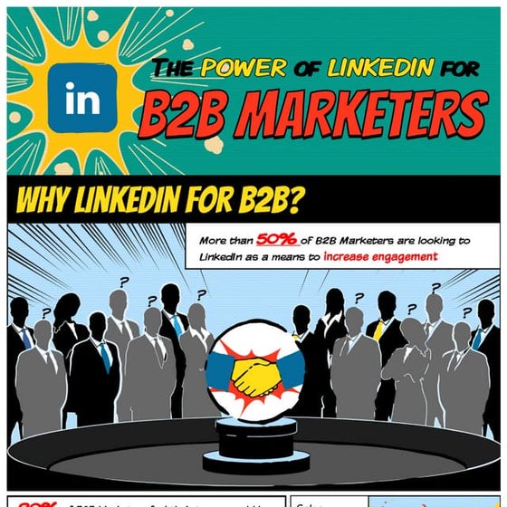 Reality Check: The Power of LinkedIn for B2B Marketers