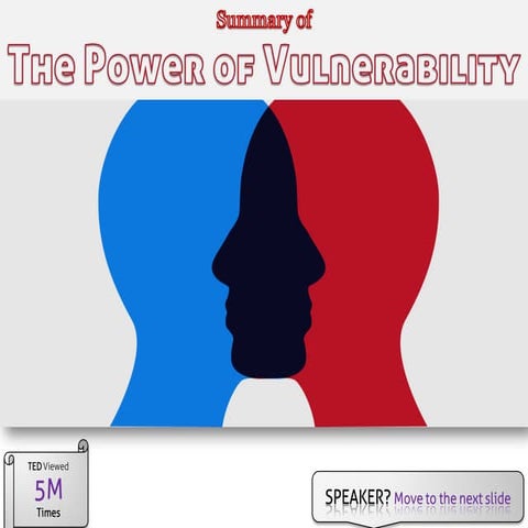 The power of vulnerability by brene brown