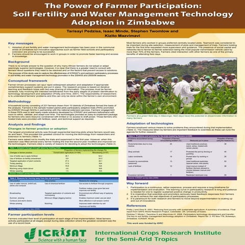 The power of farmer participation: Soil fertility and water management techno...