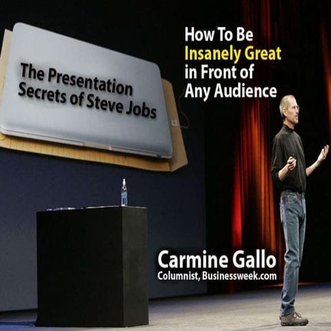 The Presentation Secrets Of Stevejobs